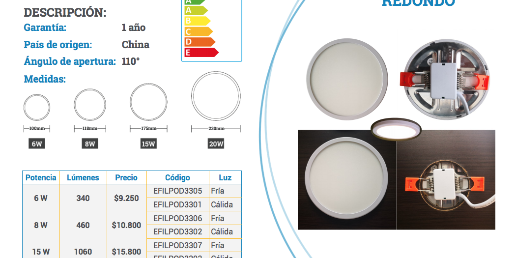 Panel led redondo ahorrador de luz