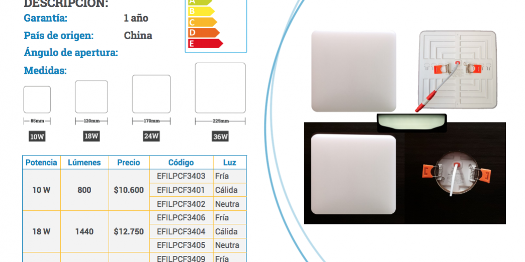 Paneles led rectangulares